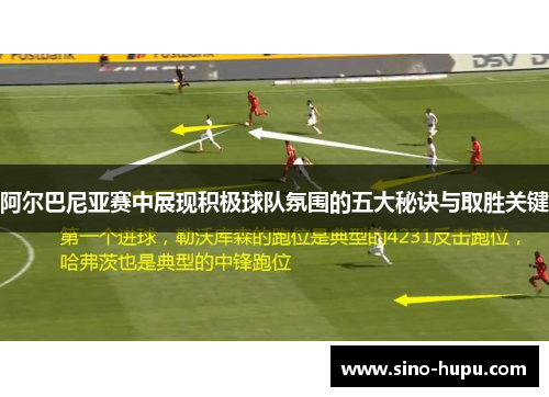 阿尔巴尼亚赛中展现积极球队氛围的五大秘诀与取胜关键 阿尔巴尼亚赛中展现积极球队氛围的五大秘诀与取胜关键