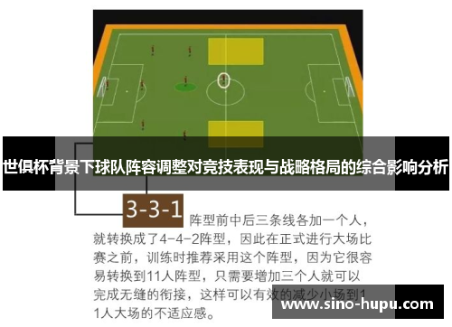 世俱杯背景下球队阵容调整对竞技表现与战略格局的综合影响分析 世俱杯背景下球队阵容调整对竞技表现与战略格局的综合影响分析