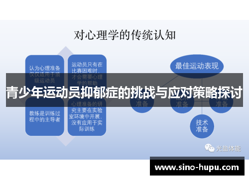 青少年运动员抑郁症的挑战与应对策略探讨