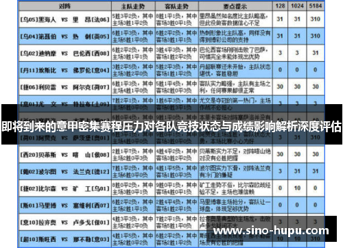 即将到来的意甲密集赛程压力对各队竞技状态与成绩影响解析深度评估